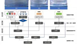 开云官网登录入口网址截图3